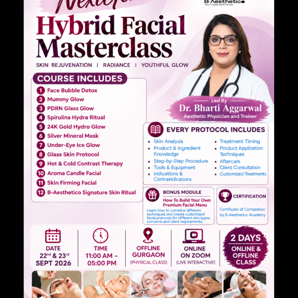 NextGen Hybrid Facial Masterclass